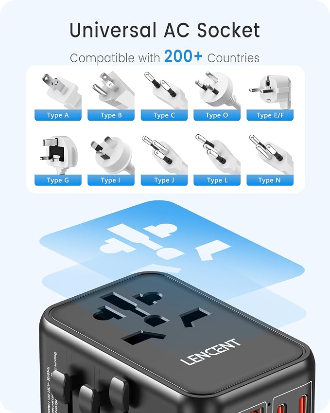 LENCENT Universal Travel Adapter, GaN3 65W International Charger - Image 4
