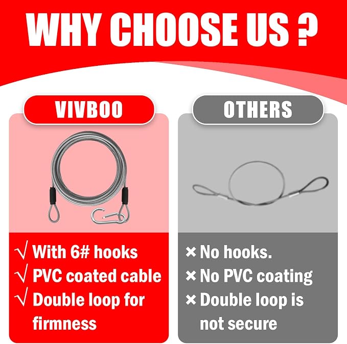 1/8 inch Stainless Steel Security Cable - Image 4