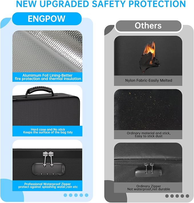 ENGPOW Fireproof Document Box - Image 6