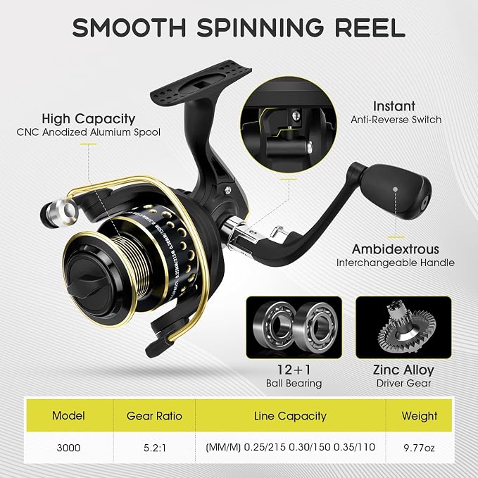 Fishing Rod and Reel Combo Telescopic Pole Set - Image 3