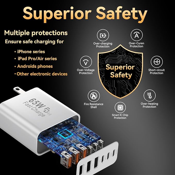 USB C Fast Charger Block, iPhone Charger Fast Charging Blocks 65W Multi Port - Image 7