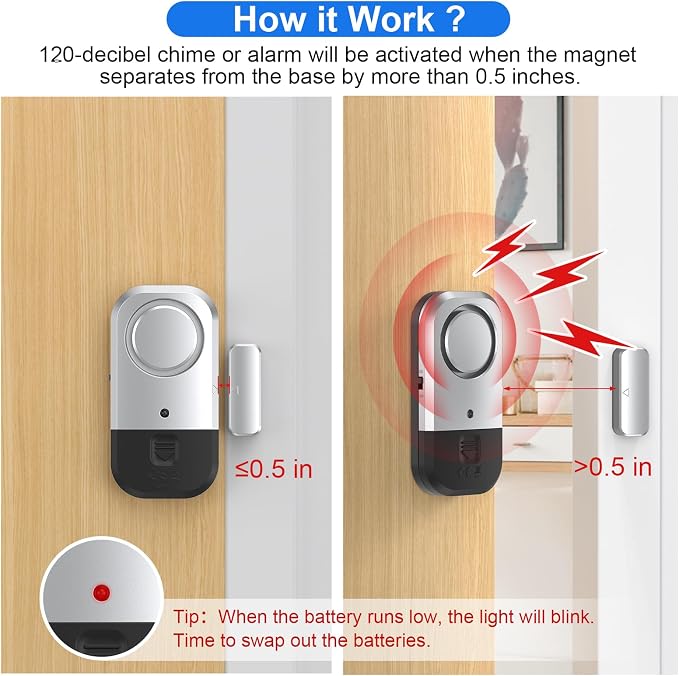 Door Window Alarm Sensors - Image 3