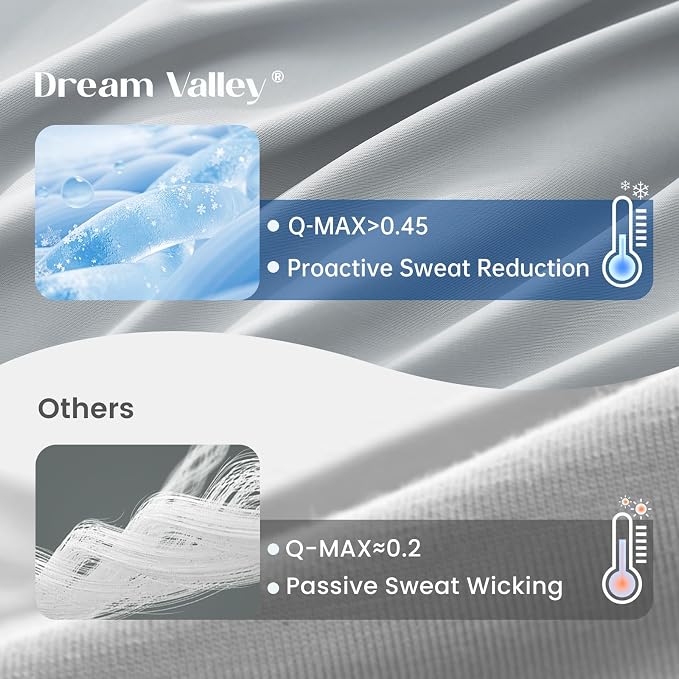 Dream Valley® Outlast® Deepsleep Cooling Comforter, Throw Size, NASA-Grade - Image 4