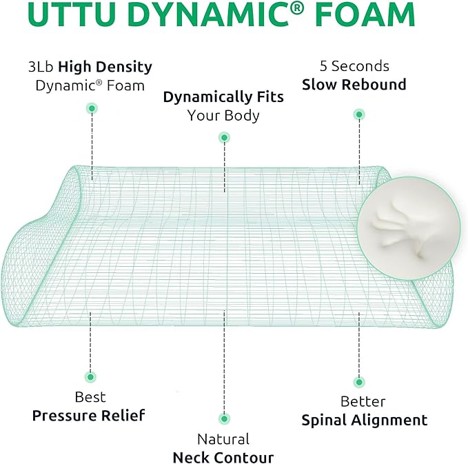 UTTU Cervical Pillow for Neck Strain Relief, Memory Foam Neck Pillow for - Image 6