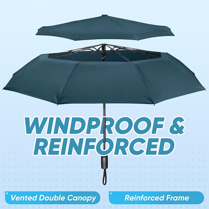 PTEROMY Windproof Compact Travel Umbrellas - Image 2