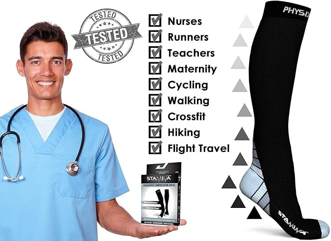 Physix Gear Compression Socks 20-30 mmHg - Image 4