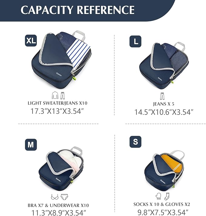 Gonex Compression Packing Cubes - Image 4