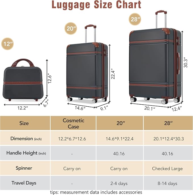 Merax Luggage Set 2 Piece Suitcase Set - Image 3