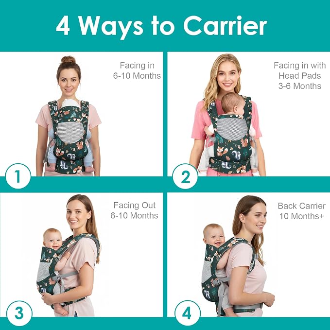 Newborn Baby Front Carrier Backpack, Toddler Baby Body Carrier, 7-66 Lbs - Image 5