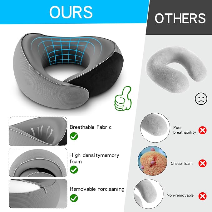 Adjustable Memory Foam Grey U-Shaped Travel Pillow - Image 3