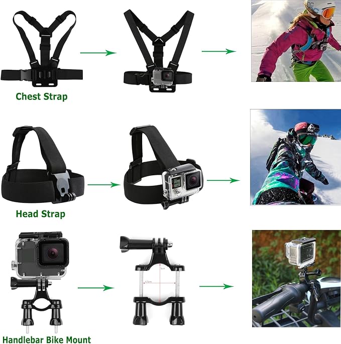Gurmoir Accessory Kit with Waterproof Case - Image 7
