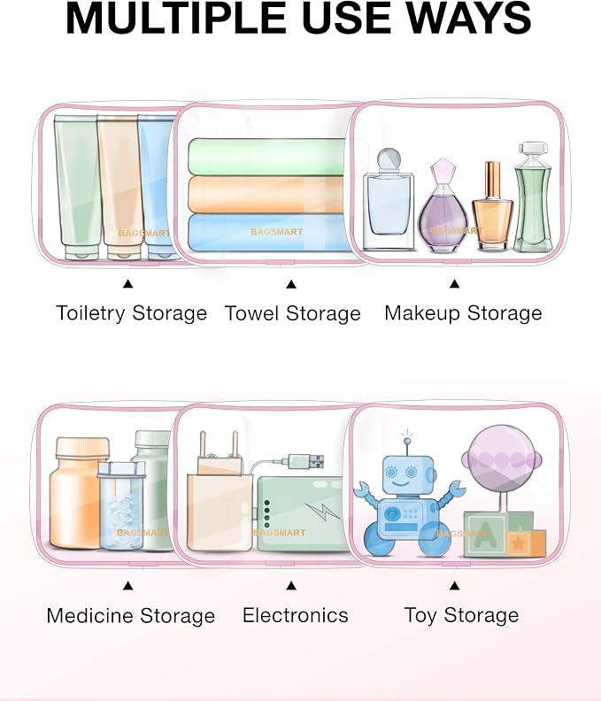 BAGSMART Clear Toiletry Bag, 3 Packs TSA Approved Water-resistant Quart Size - Image 5