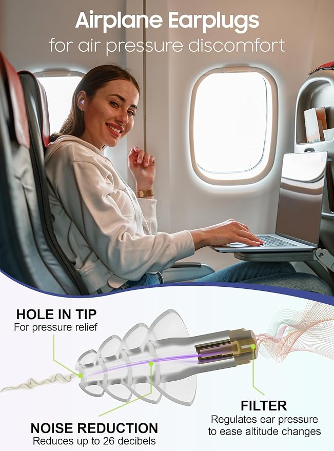 Ear Plugs for Airplane Pressure Relief, 2 Pairs Adults Soft Silicone Reusable - Image 2