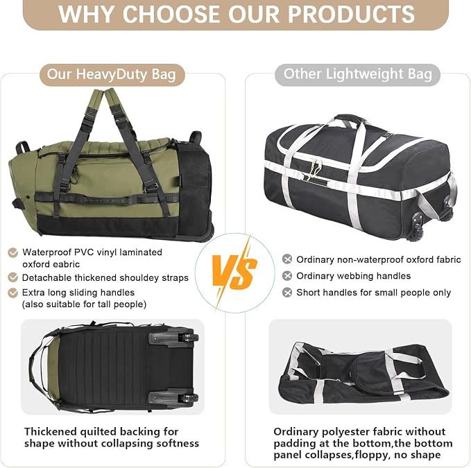 CONTAIL 86L Foldable Wheeled Duffel Backpack - Image 3