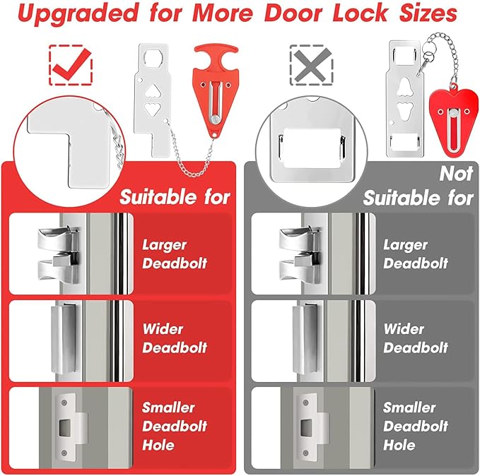 Upgraded Door Stop Alarm with Portable Door Lock 120 dB Travel Door Stopper - Image 6