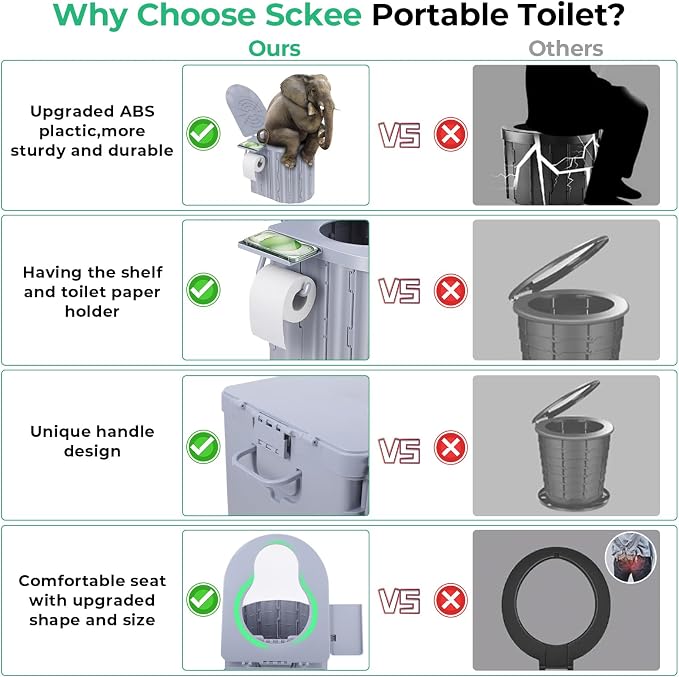 Sckee Camping Toilet, Portable Toilet - Image 5
