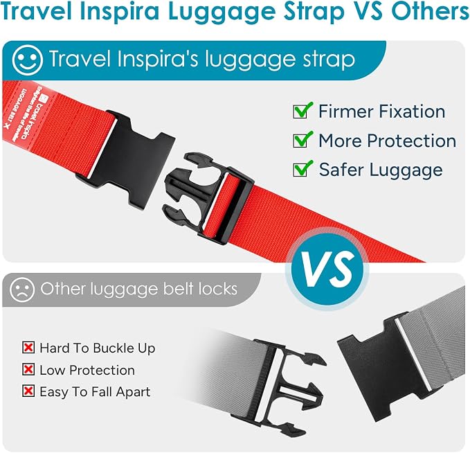 Travel Inspira Luggage Straps for Suitcases, Adjustable Suitcase Strap - Image 2