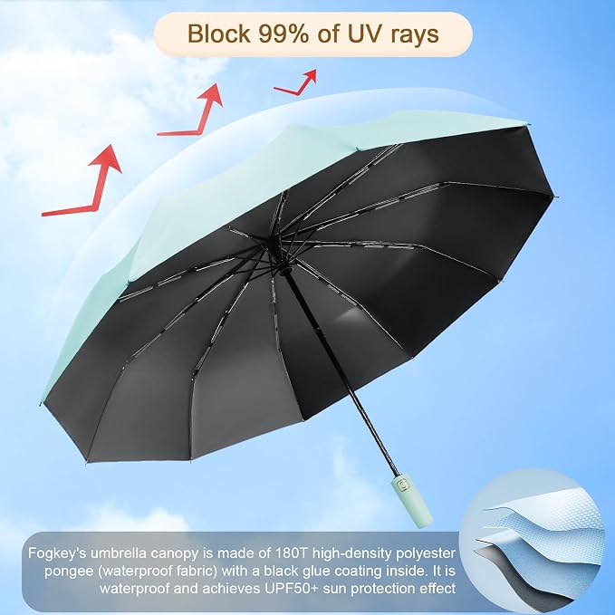 2-Pack Windproof, Waterproof, UV-Blocking Portable Travel Umbrella, Compact Sun - Image 3