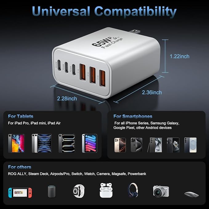 USB C Charger Block - Image 7