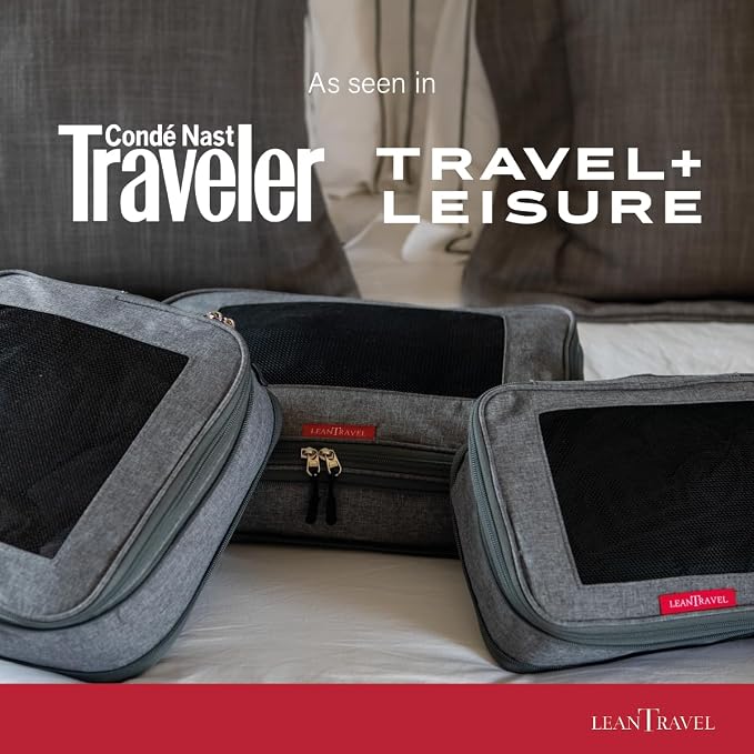Compression Packing Cubes for Travel Organizers - Image 5