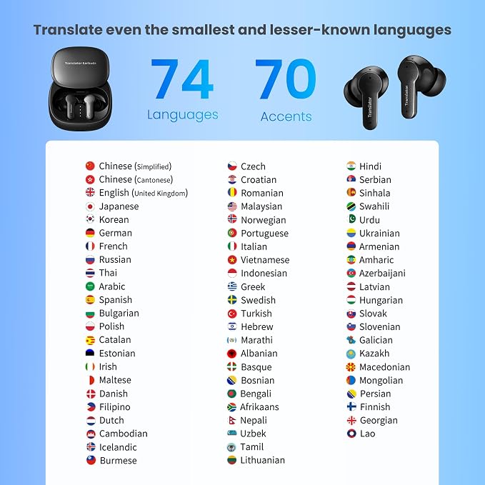 AI Translation Earbuds 3-in-1 Language Translatior Device 144 Languages & - Image 2