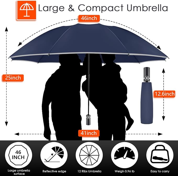Bodyguard Inverted Umbrella - Image 4