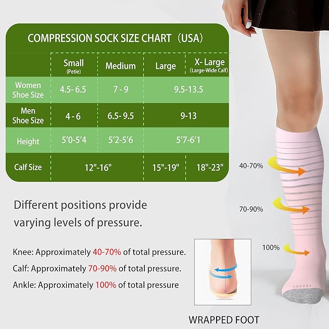 LEVSOX Compression Socks for Pregnant Women 20-30 mmHg Knee High Cute Funny - Image 5