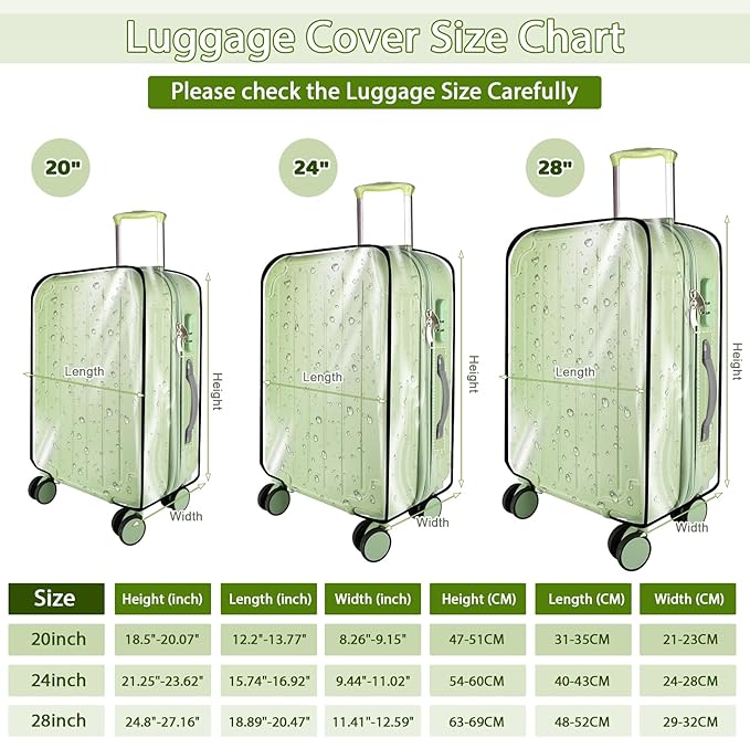 3 Pieces Thicken Clear Luggage Cover Protector - Image 2