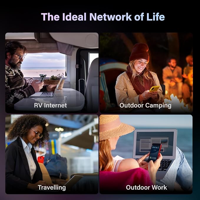GlocalMe DuoTurbo 4G Mobile Hotspot Device - Image 7