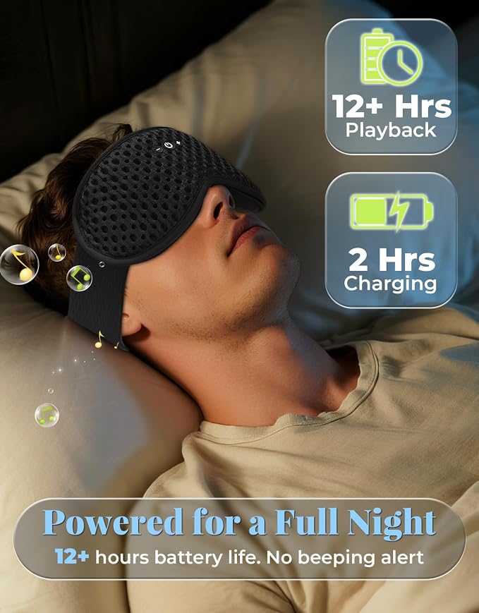 Adjustable 3D Contoured Sleep Mask - Image 5
