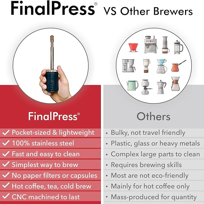 Original Coffee & Tea Maker – Portable Stainless Steel Micro French Press – - Image 8