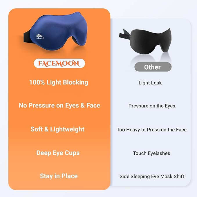 Eye Masks for Sleep Light Blocking: Lightweight 3D Contoured Eye Mask for Lash - Image 9