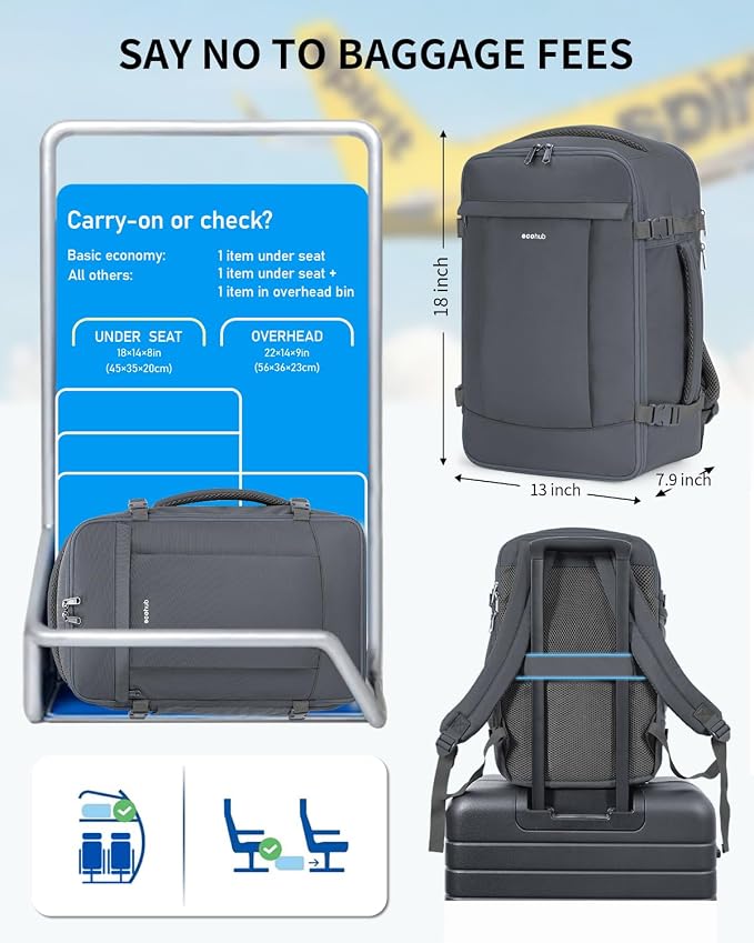 ECOHUB Travel Backpack for Men Women, Carry on Backpack - Image 2
