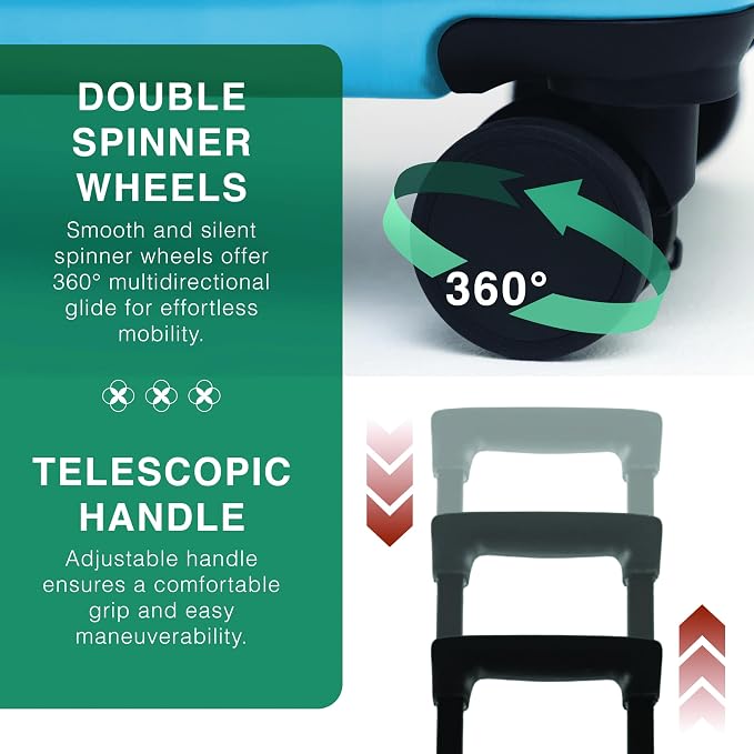 Luggage Sets 2 Piece, 24 Inch Suitcase and 28 Inch Luggage - Image 5