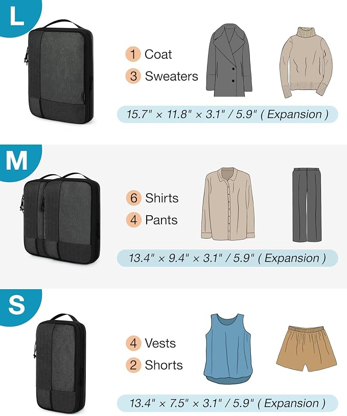 BAGSMART Compression Packing Cubes - Image 2