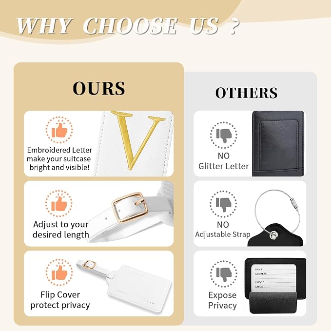 Personalized Initial Luggage Tags - Image 8