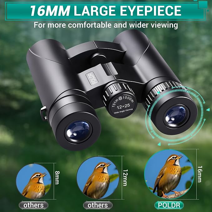 POLDR 12x25 Compact Binoculars for Adults and Kids, High Powered Waterproof - Image 4