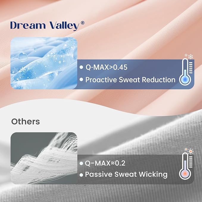 Dream Valley® Outlast® Deepsleep Cooling Comforter, Throw Size, NASA-Grade - Image 3