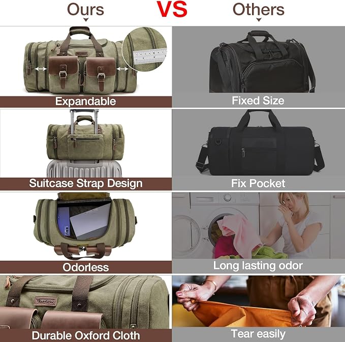 Wildroad 60L Travel Duffel Bag, Expandable Canvas Genuine Leather Duffle Bag - Image 6