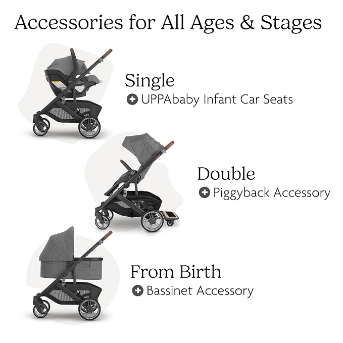 UPPAbaby Cruz V3 Stroller - Image 6