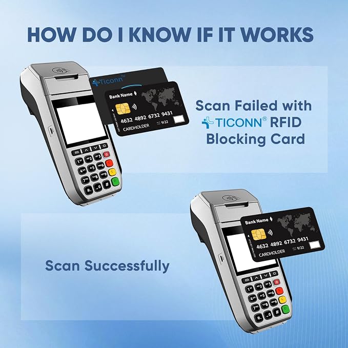 TICONN RFID Blocking Cards - Image 7