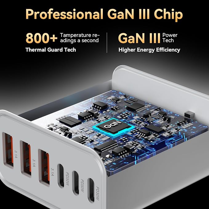 USB C Fast Charger Block, iPhone Charger Fast Charging Blocks 65W Multi Port - Image 5