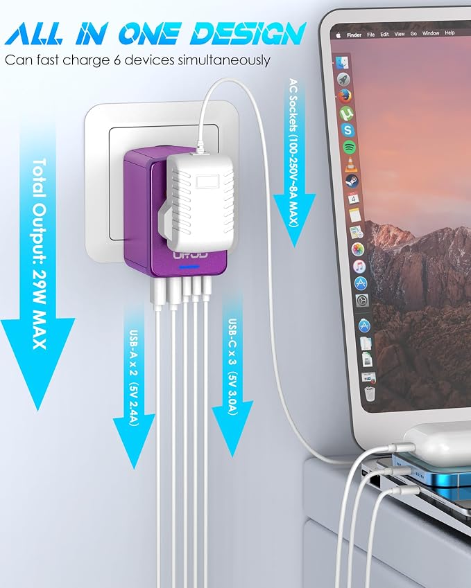Universal Travel Adapter Offers 5.8A 3X 3.0A USB-C Ports, 2X 2.4A USB-A Ports - Image 2