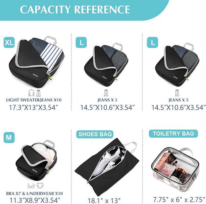 Gonex Compression Packing Cubes - Image 5