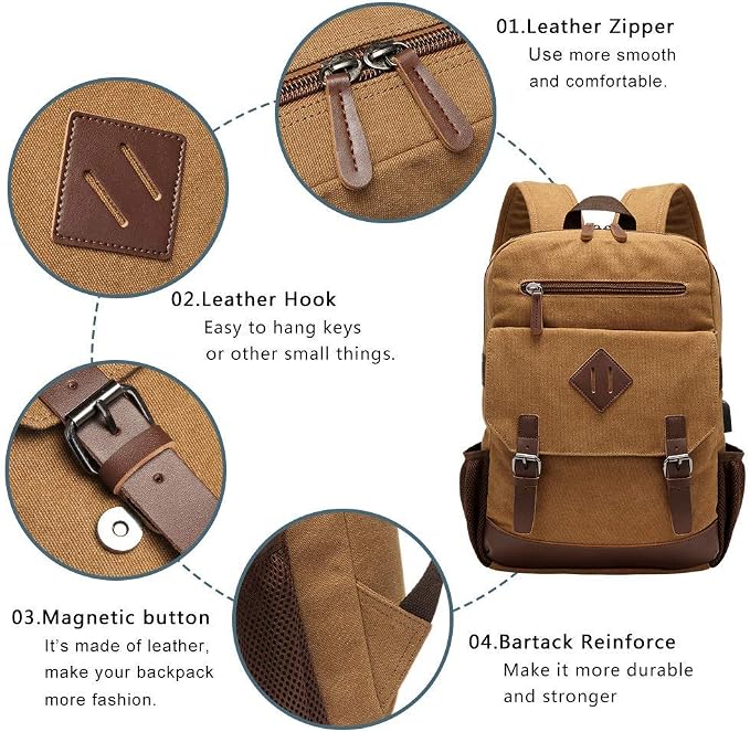 Canvas Backpack for Men Women, Vintage Rucksack Fits Most 15.6 Inch Laptop - Image 3