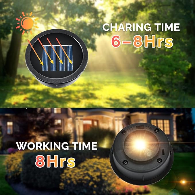 ELUTENG Solar Light Replacement Top 4 Pack LED Solar Lantern Light Lids Outdoor - Image 2