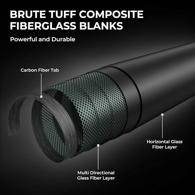 KastKing Brutus Spinning Rods & Casting Fishing Rods, Brute Tuff Composite - Image 3