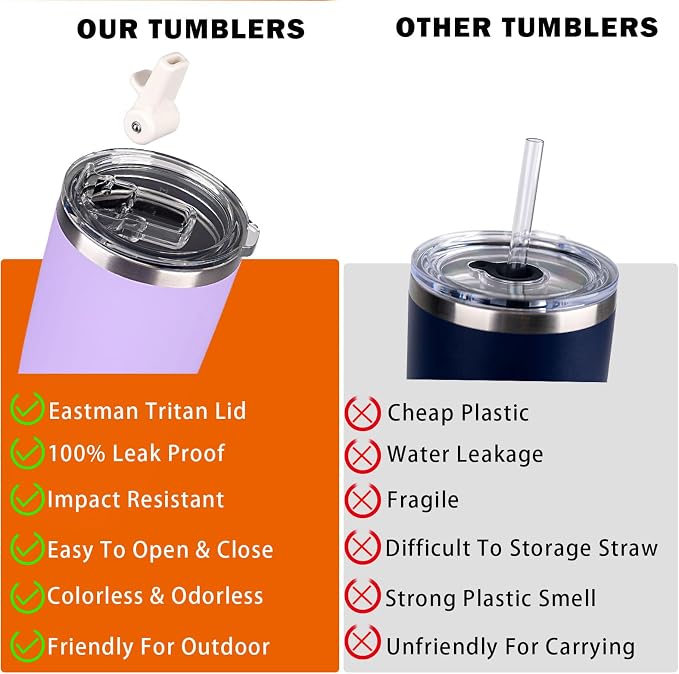 20 oz Stainless Steel Vacuum Insulated Tumbler - Image 3
