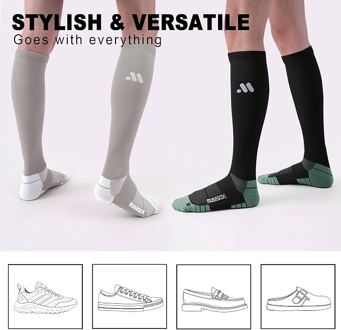 Compression Socks for Women and Men, Knee High 15-20mmHg Graduated Circulation - Image 3