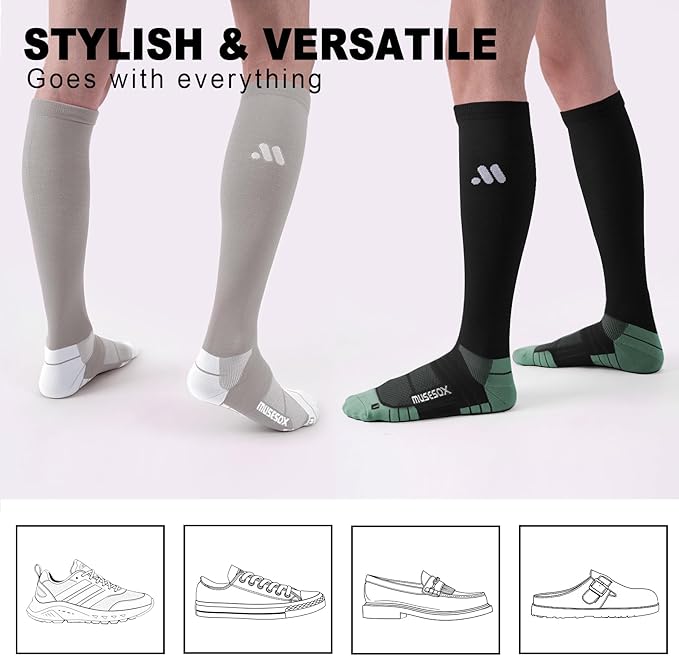 Compression Socks for Women and Men, Knee High 15-20mmHg Graduated Circulation - Image 3